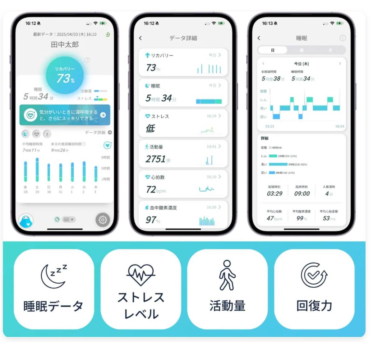スマートリカバリーリング(Smart Recovery Ring)とは？特徴と仕組み
